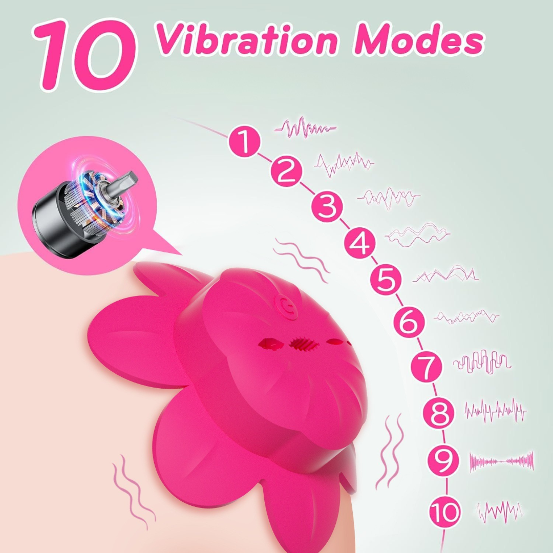 LaviRose™ – Nippel Vibrator mit Fernbedienung