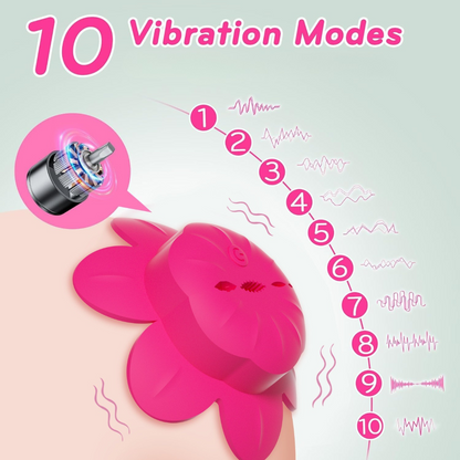 LaviRose™ – Nippel Vibrator mit Fernbedienung